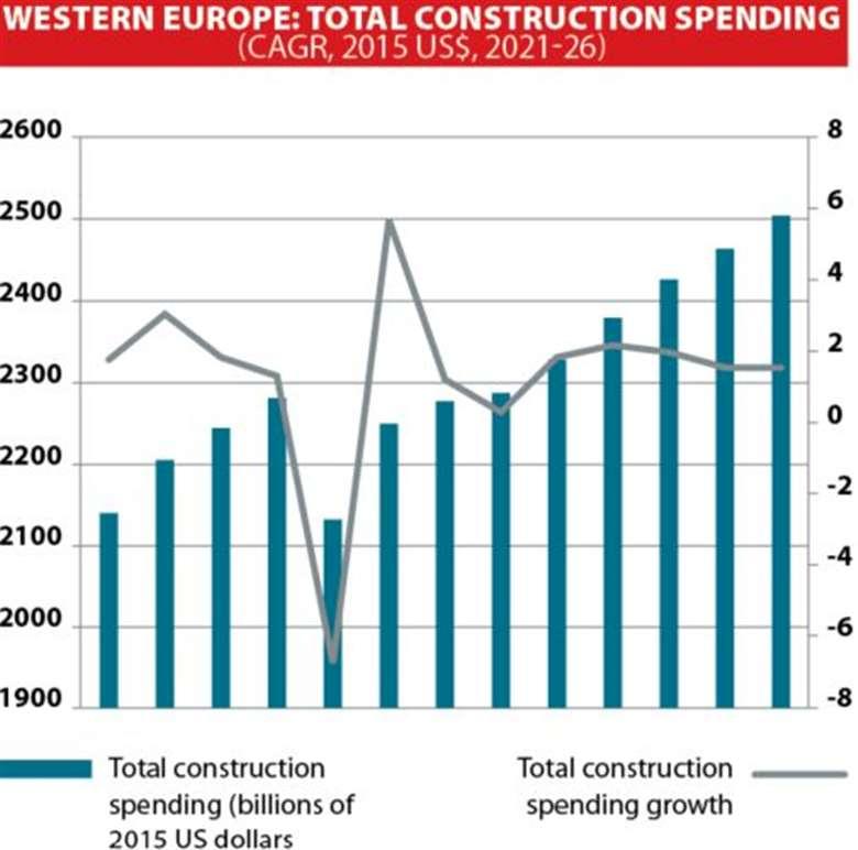 20230105 094949 western europe