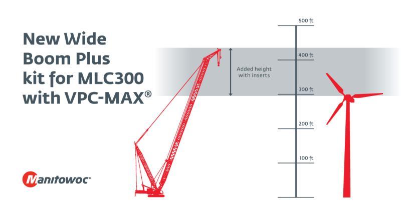 800x0 s3 57464 mnsw cq man mlc300 expand