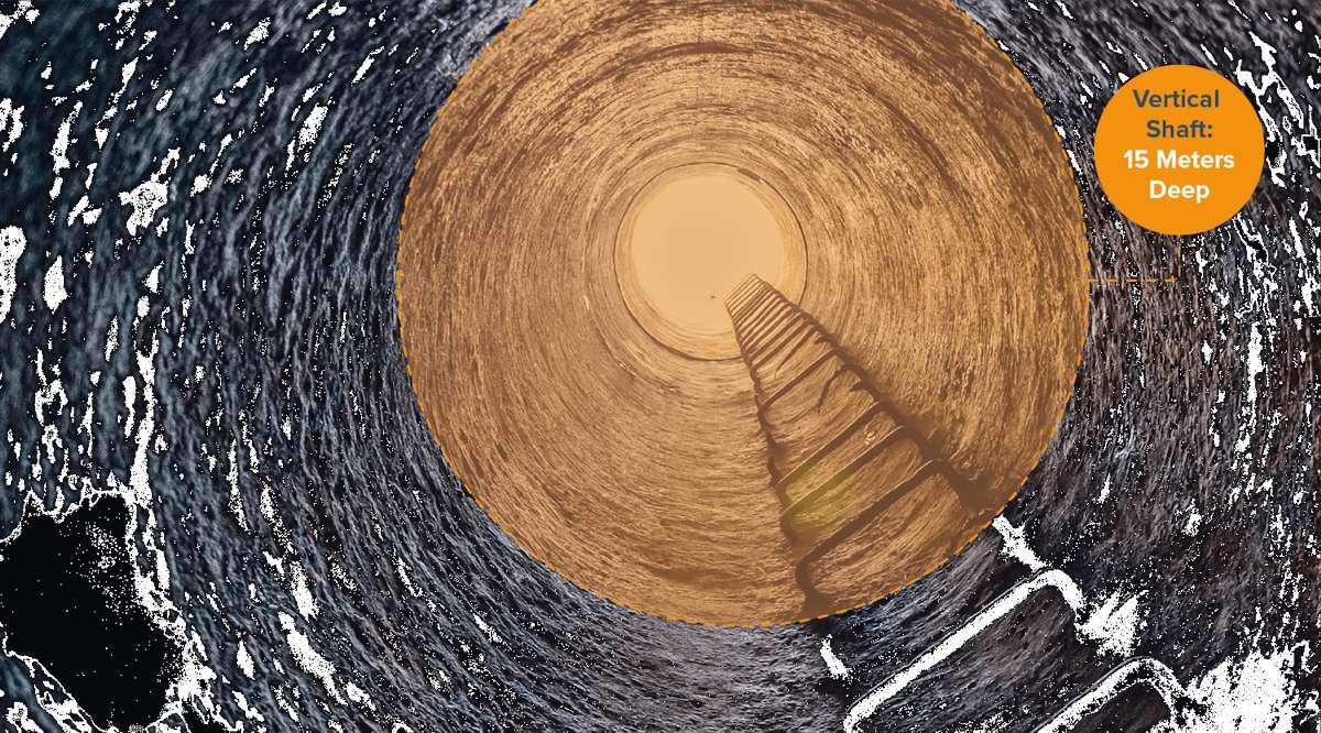 Geoslam connect mining vertical shaft