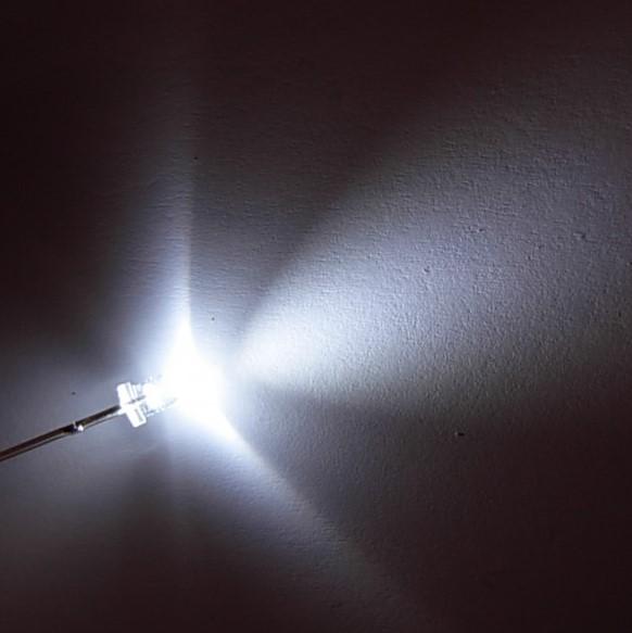 NJC.© - Smart Lighting based on Quantum Dots reproduce daylight more accurately