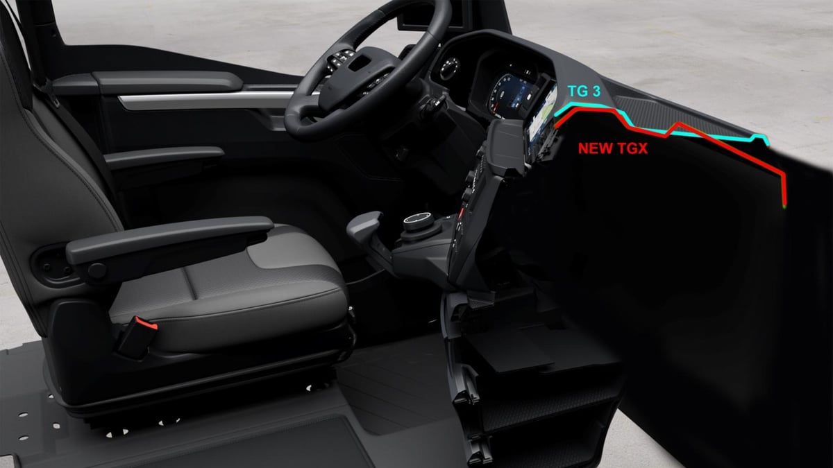 Man new etgx lowered dashboard