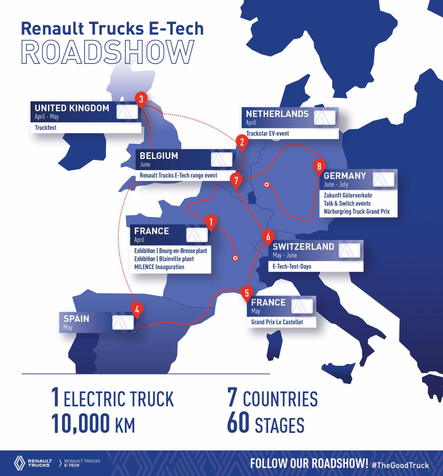 Roadshow renault trucks e tech t diamond echo