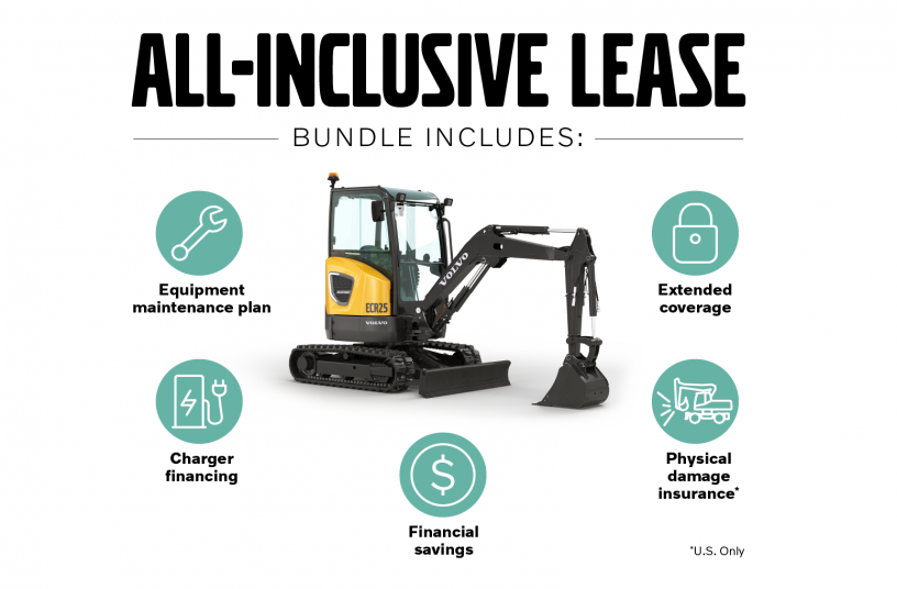 Volvo ce all inclusive lease infographic b3d