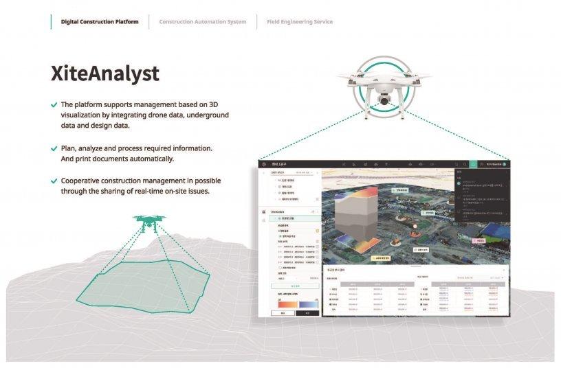 Xitecloud xiteanalyst 71b